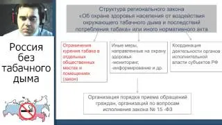 Полномочия субъектов РФ в борьбе с табаком