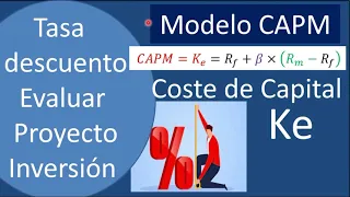 Modelo CAPM - Costo Capital Ke. Calculo Tasa de descuento proyecto inversión.