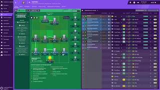 Football Manager 19 | ИМБА тактика мистера Физручеллона из Гондураса | 4-4-2