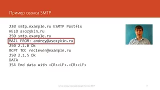 Протокол SMTP | Курс "Компьютерные сети"