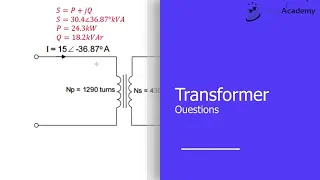 Ideal Transformer | Theory | Equations | Example Problems