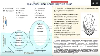 Сборка картины мира архитектора познающих систем — Ильгизар Талипов — Семинар AGI