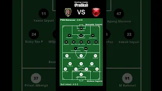 Starting LineUp! Bali United vs PSM Makassar! #prediksi #startinglineup #liga1