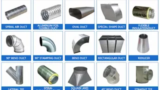 HVAC Duct II Types of Duct II Duct Material || Explanation in English and Hindi