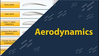 Aerodynamics Explained | With CFI Bootcamp | Power Hour Lessons