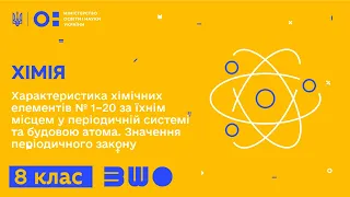 8 клас. Хімія. Характеристика хімічних елементів № 1–20 за їхнім місцем у періодичній системі