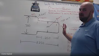 Programming Chamfers and Radius