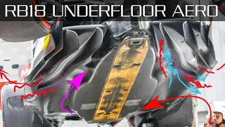 How Does Red Bull's Underfloor Work? - Aerodynamics Analysis