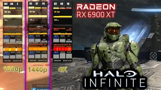 Halo - Infinite | 1080p vs 1440 vs 4K | Ultra Settings | 6900 XT