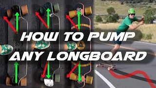 Basics of Longboard Pumping - How to Pump