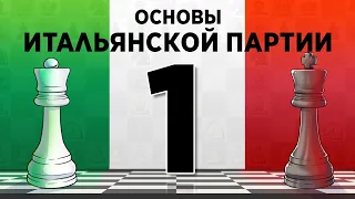 ОСНОВЫ Итальянской партии. Итальянская партия 2021. Секреты дебюта. Часть 1