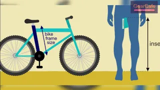 What Size Bike Frame Should I Get? Does Bicycle Frame Size matter? FREE Buying guide