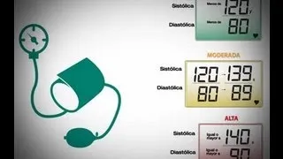 Vital Signs de los CDC: Control de la presión arterial