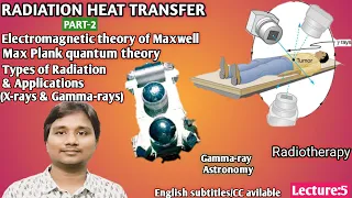 RADIATION HEAT TRANSFER(PART-2) #mechanicalengineering #heattransfer #radiation #mechanical