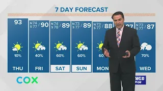 New Orleans weekend weather forecast: Tropical systems could bring heavy rain