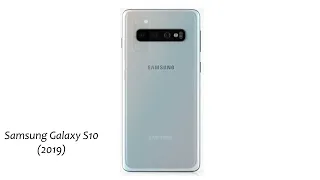 Evolution cameras to Samsung s series (2010-2023)