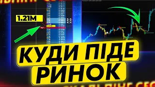 Як визначати напрямок руху крипти з точністю 80%? Інструкція від А до Я