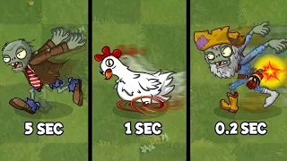 What is The Fastest Zombie in Plants Vs Zombies 2