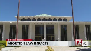 NC Abortion law impact on doctors offices