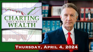 Today’s Stocks, Bond, Gold & Bitcoin Trends, Thursday, April 4, 2024