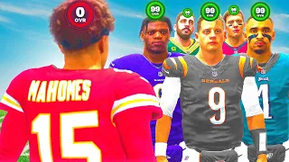 I Made Everyone A 99 Overall, Except Patrick Mahomes