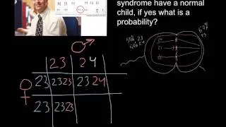 Can a person with a Down syndrome have normal children?