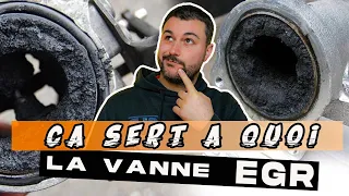 La vanne EGR: Ça sert à quoi? Fonctionnement, problème et solution✅️