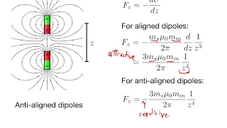 Magnetic Forces (PHYS 230 - Lab 4)