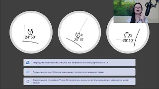 Стационарные кармические узлы. Астрология . Астролог Елена Негрей #Раху #Кету