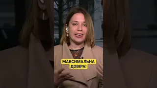 Украіна - США ! Рівні партнери!