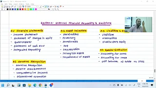 PeIX CMA US || Section A - Part 1 || Prof. Ravi Gupta