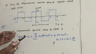 Signals & Systems - Trigonometric fourier series (Even Symmetry)- working example - 5