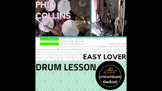 Phil Collins Easy Lover (Drum Lesson) by Praha Drums Official (37.b)