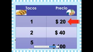 tablas de proporcionalidad 5to grado