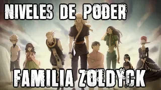 Hunter x Hunter | Niveles de poder: Familia Zoldyck