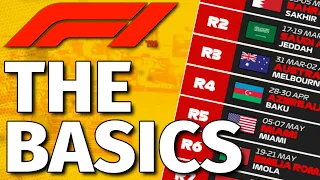 Formula 1 Beginner's Guide - The Basics