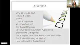 2021.04.28 Budget Training