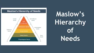 Maslow's Hierarchy of Needs Explained