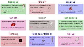 21 Daily Use Phrasal Verbs For Telephone Conversations | Telephone Phrasal Verbs