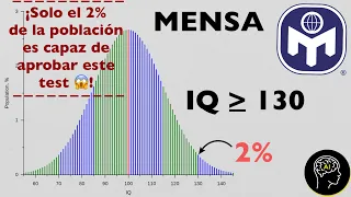 Test de IQ corto elaborado por el MENSA | Responde y descubre si eres un superdotado 🤓✏😉