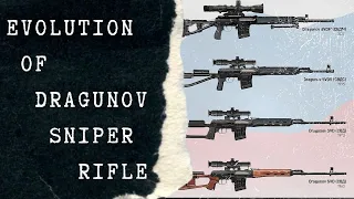 Evolution of Legendary DRAGUNOV SVD Sniper Rifle II A Brief History of Dragunov