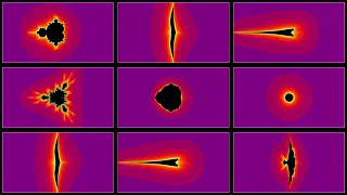 Mandelbrot Power Sets aka Multibrot