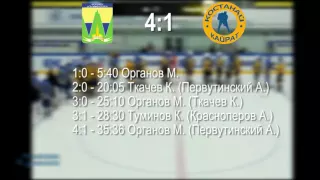 Турнир "Bolashak Hockey Cup". Обзор матча "Оскемен" (Усть-Каменогорск) - Кайрат (Костанай).