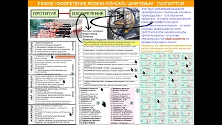 ИГРА НА ФОРТЕПИАНО И  СПЕКТРОСКОПИЯ СМЫСЛОВ