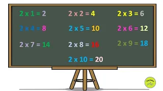 Table of 2 | Multiplication of 2 | 2×1 =2 |  2 ka pahada | @AlagPadhai