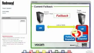 Replication Over the WAN: In-depth Guide to Veeam Backup & Replication for Disaster Recovery