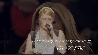 Kelly Clarkson Vocals 2021 (Part 2)