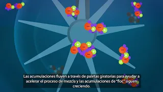 ¿Cómo funcionan las plantas de tratamiento del agua?