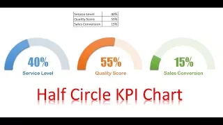 Half Circle KPI info graphic chart