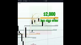 XAUUSD | Snippet From Our Morning Live Session | 1H Timeframe | 26th Apr.